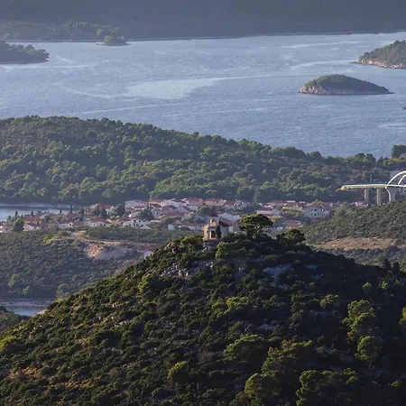 Croatia *